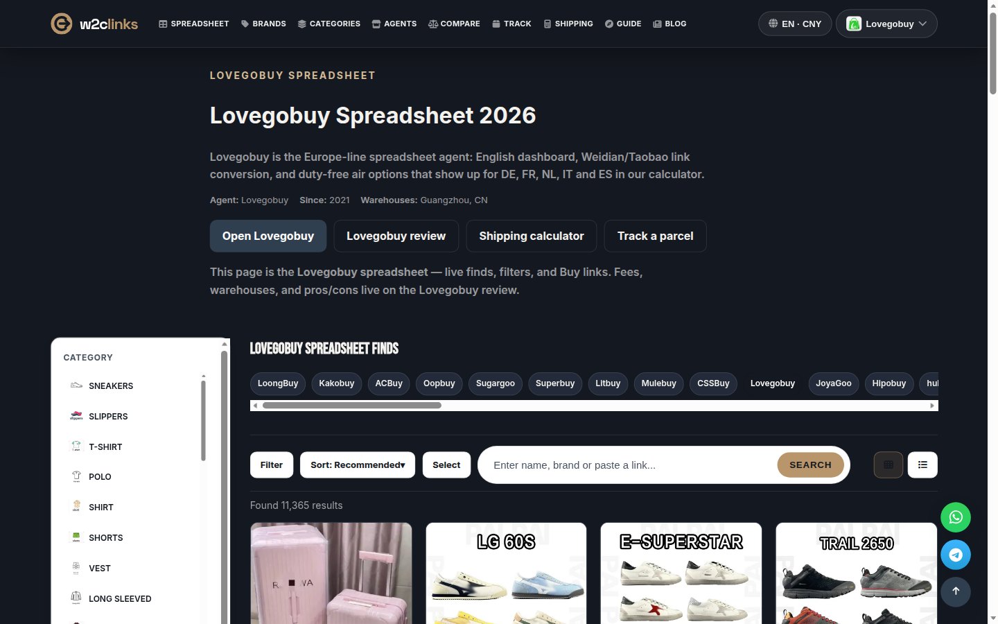 Catálogo LoveGoBuy en w2clinks: fichas con foto, marca y precio de referencia